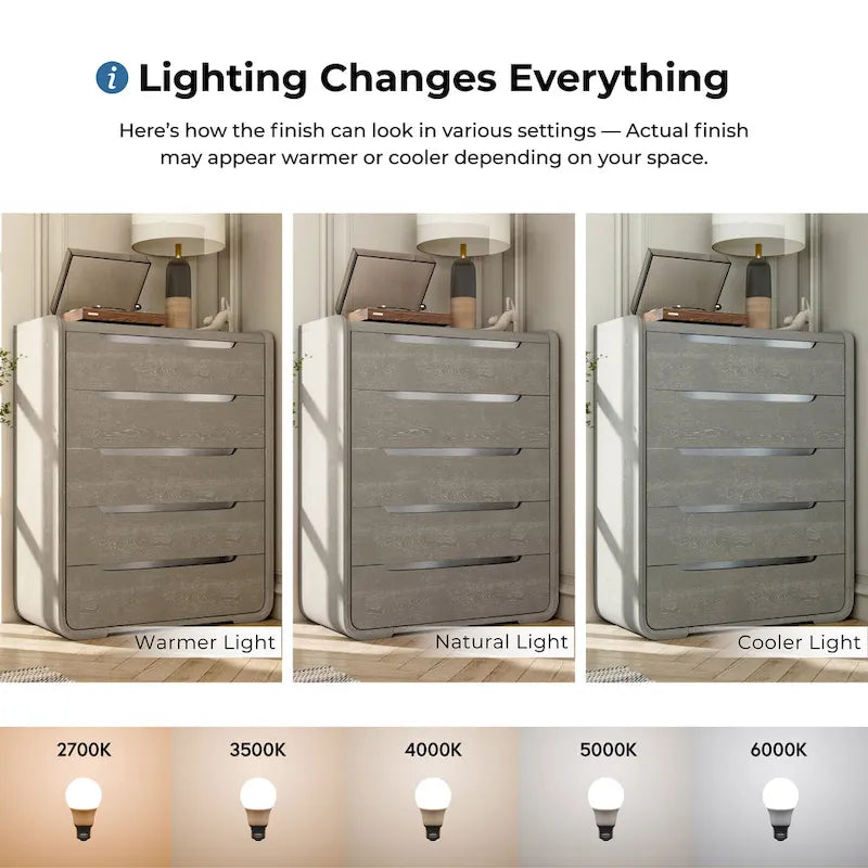 Furniture of America Addeso Modern Solid Wood 5-Drawer Chest